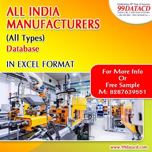 Manufacturing Industries in India
